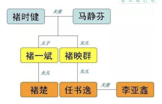 褚时健女儿褚映红有孩子吗死前干嘛的 褚时健女儿遗书内容曝光